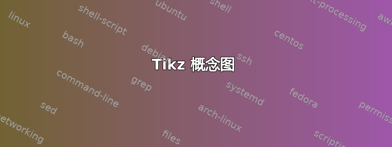 Tikz 概念图