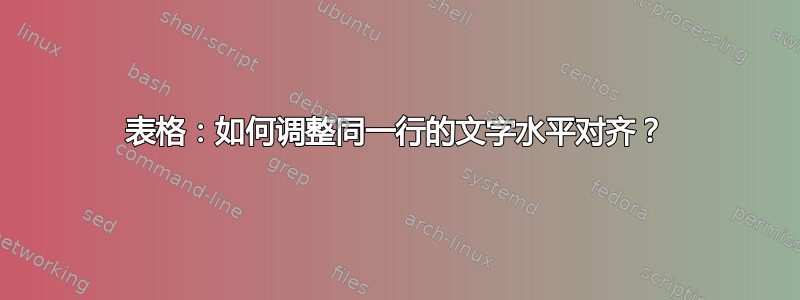 表格：如何调整同一行的文字水平对齐？