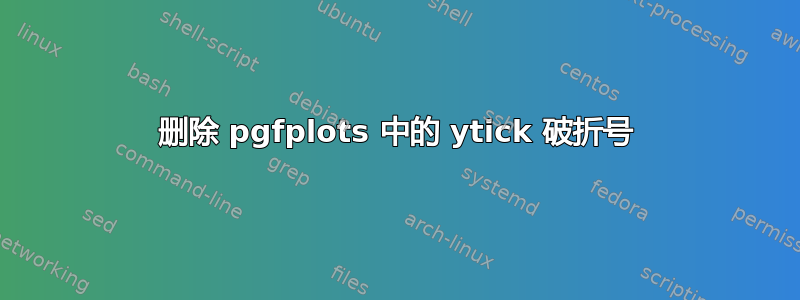 删除 pgfplots 中的 ytick 破折号