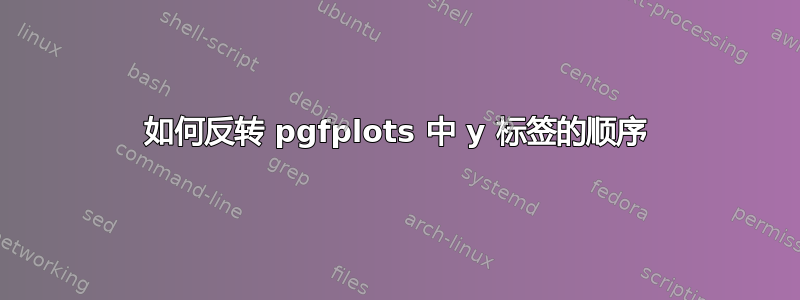 如何反转 pgfplots 中 y 标签的顺序