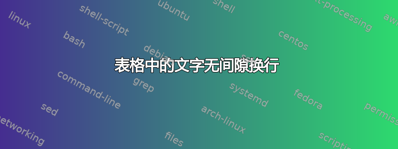 表格中的文字无间隙换行