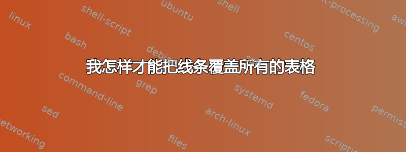 我怎样才能把线条覆盖所有的表格