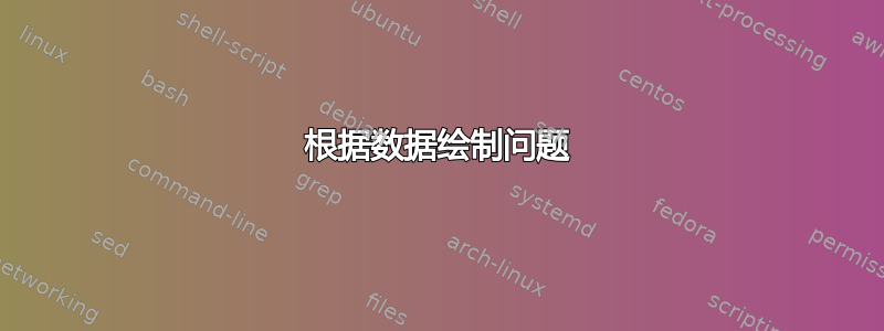 根据数据绘制问题