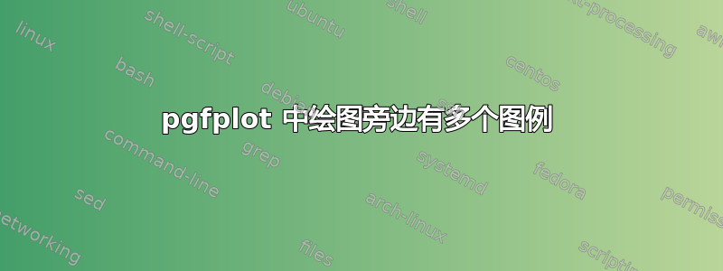 pgfplot 中绘图旁边有多个图例