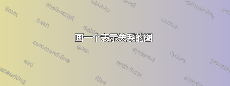 画一个表示关系的图