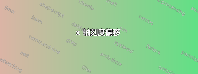 x 轴刻度偏移