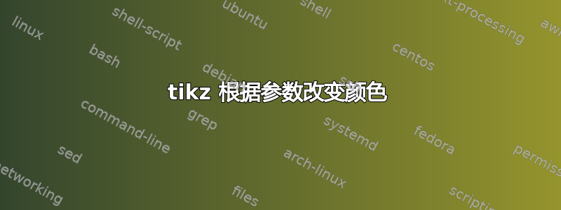 tikz 根据参数改变颜色