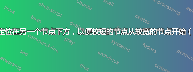 如何将一个节点定位在另一个节点下方，以便较短的节点从较宽的节点开始（而不是居中）？