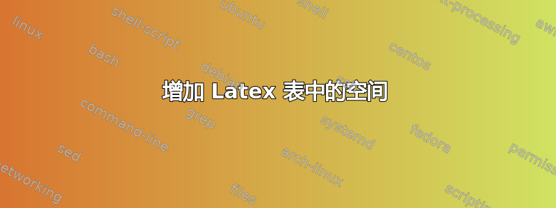 增加 Latex 表中的空间