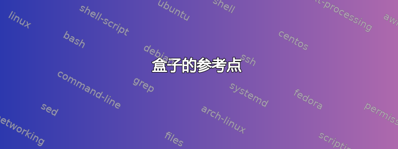 盒子的参考点