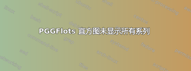 PGGFlots 直方图未显示所有系列