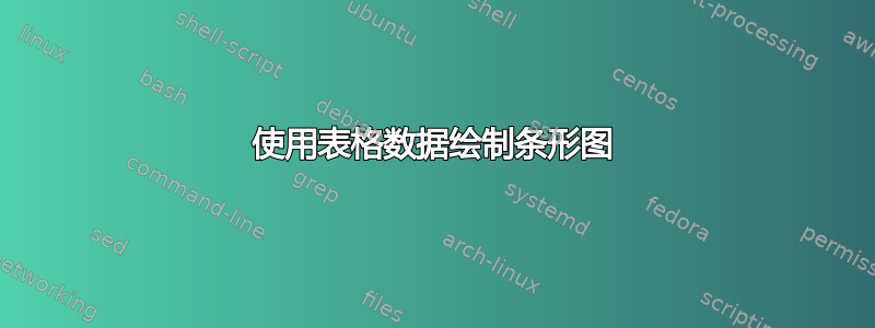 使用表格数据绘制条形图