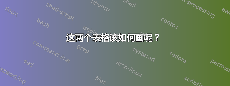 这两个表格该如何画呢？