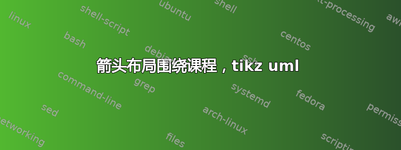 箭头布局围绕课程，tikz uml