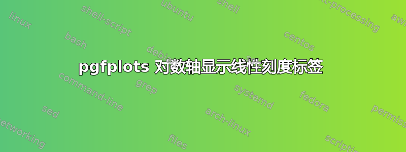 pgfplots 对数轴显示线性刻度标签