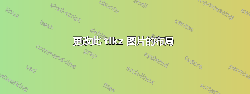 更改此 tikz 图片的布局