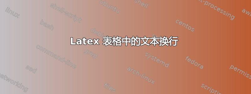 Latex 表格中的文本换行