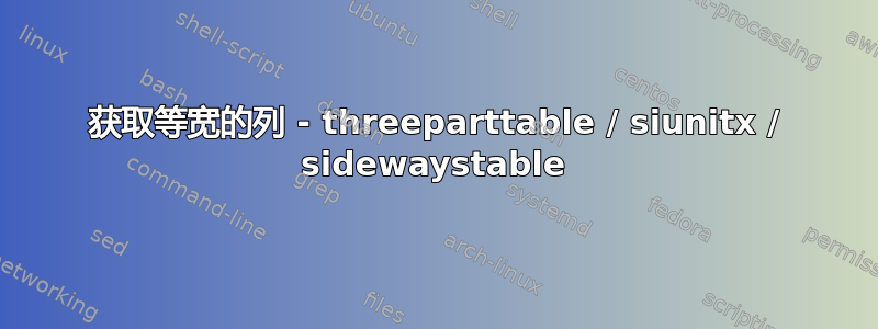 获取等宽的列 - threeparttable / siunitx / sidewaystable