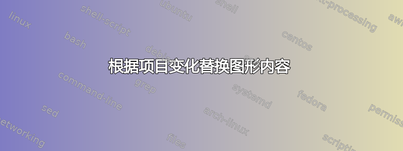 根据项目变化替换图形内容