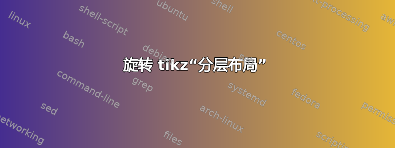 旋转 tikz“分层布局”