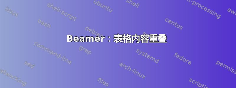 Beamer：表格内容重叠