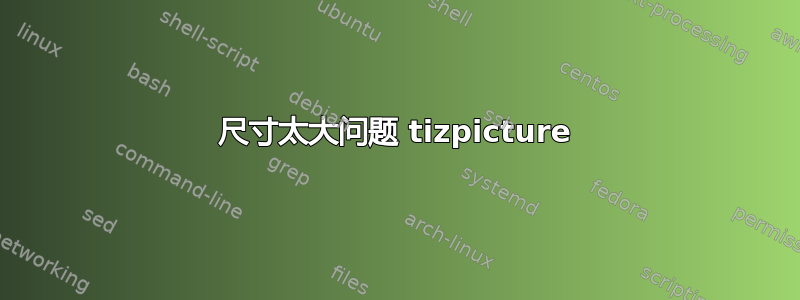 尺寸太大问题 tizpicture