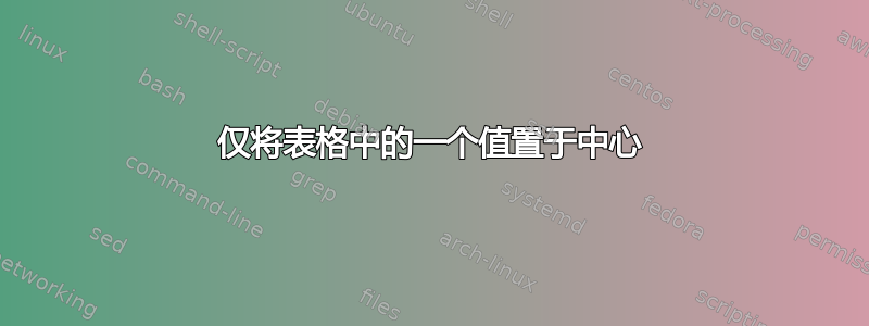 仅将表格中的一个值置于中心