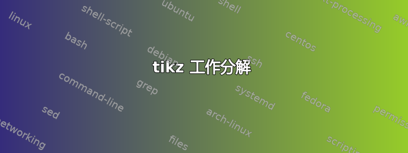 tikz 工作分解