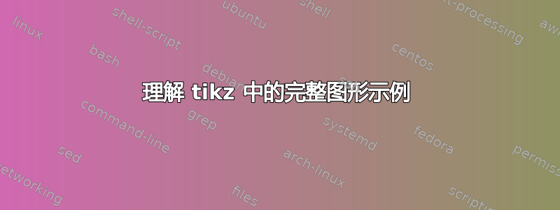 理解 tikz 中的完整图形示例