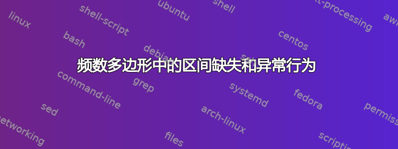 频数多边形中的区间缺失和异常行为