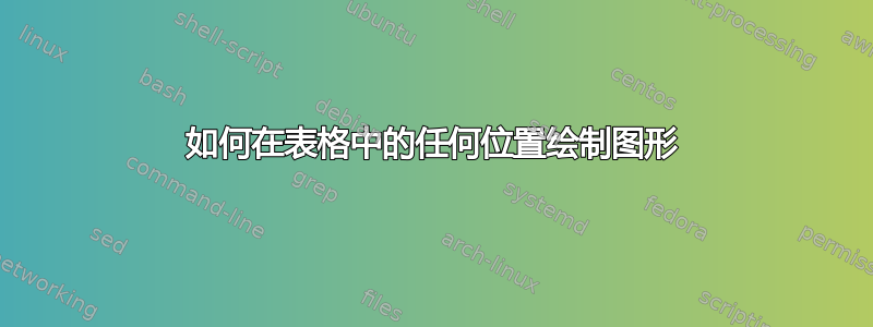 如何在表格中的任何位置绘制图形