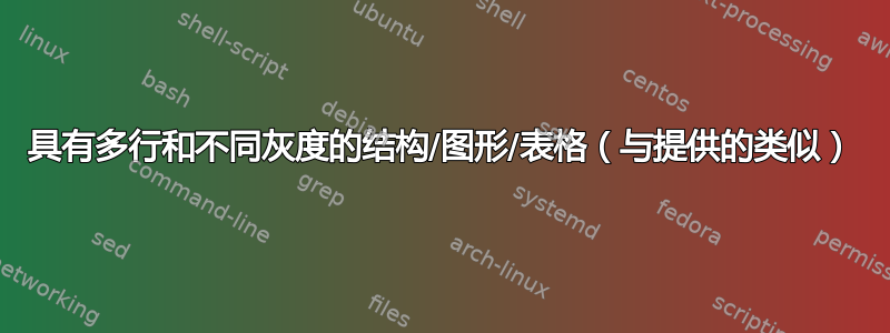 具有多行和不同灰度的结构/图形/表格（与提供的类似）