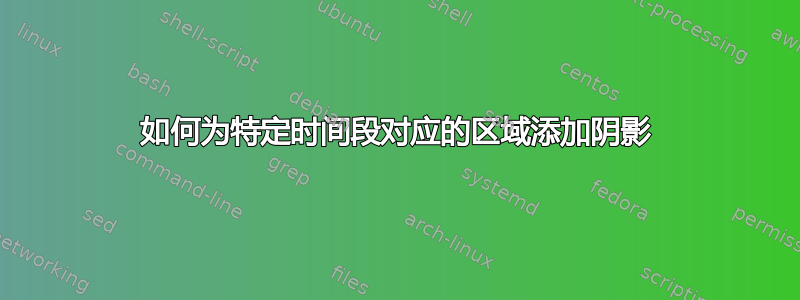 如何为特定时间段对应的区域添加阴影