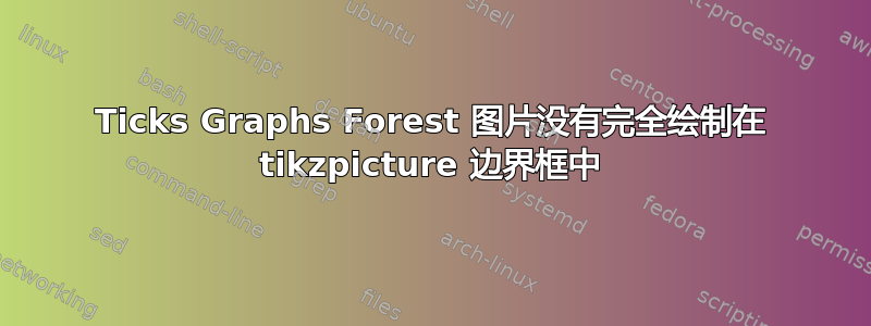 Ticks Graphs Forest 图片没有完全绘制在 tikzpicture 边界框中