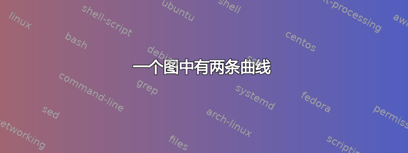 一个图中有两条曲线