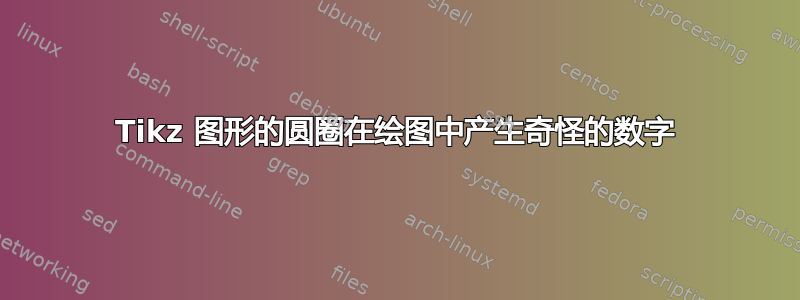 Tikz 图形的圆圈在绘图中产生奇怪的数字