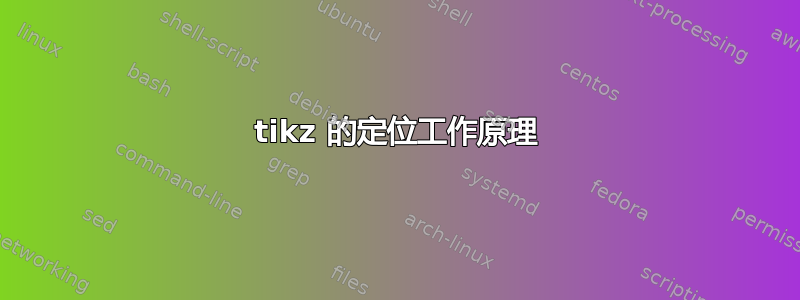 tikz 的定位工作原理