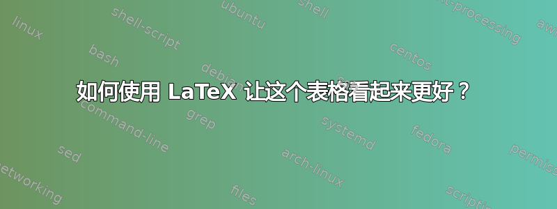 如何使用 LaTeX 让这个表格看起来更好？