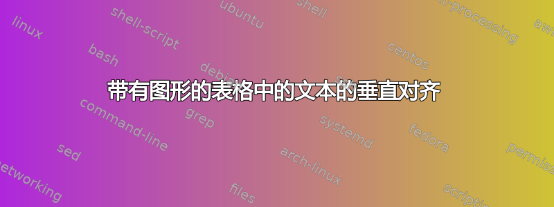 带有图形的表格中的文本的垂直对齐