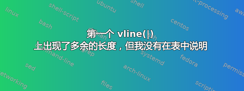 第一个 vline(|) 上出现了多余的长度，但我没有在表中说明