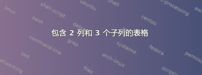 包含 2 列和 3 个子列的表格