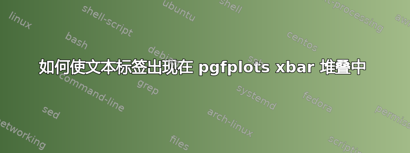 如何使文本标签出现在 pgfplots xbar 堆叠中