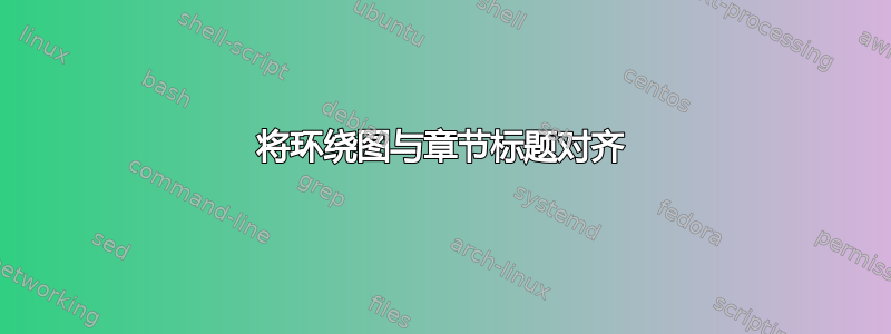 将环绕图与章节标题对齐