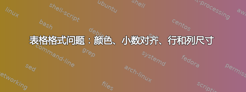 表格格式问题：颜色、小数对齐、行和列尺寸