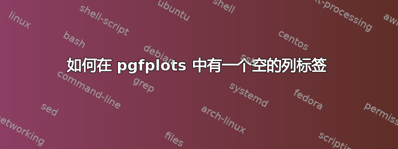 如何在 pgfplots 中有一个空的列标签