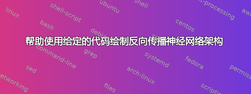 帮助使用给定的代码绘制反向传播神经网络架构