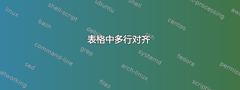 表格中多行对齐