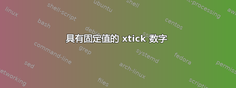 具有固定值的 xtick 数字