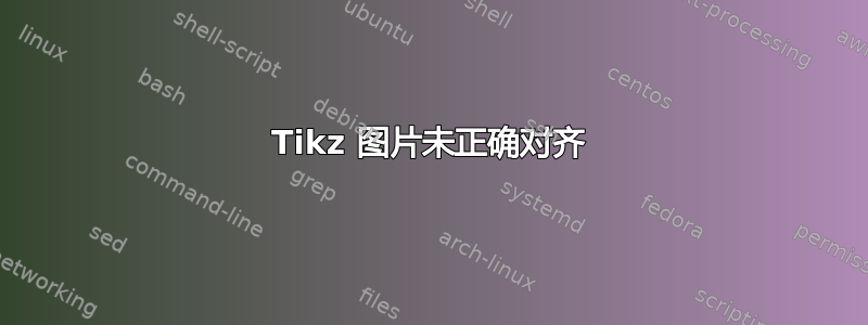 Tikz 图片未正确对齐