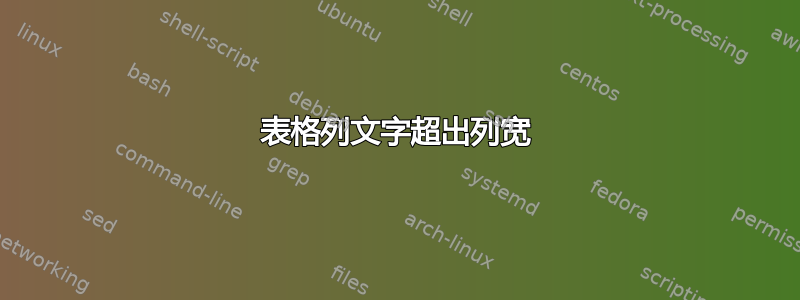 表格列文字超出列宽